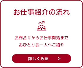 ブレイズワークスでのお仕事紹介の流れ